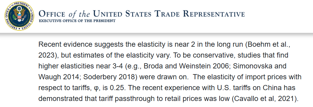 Trump Tariff 2